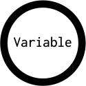 Variable's outgoing diagramm